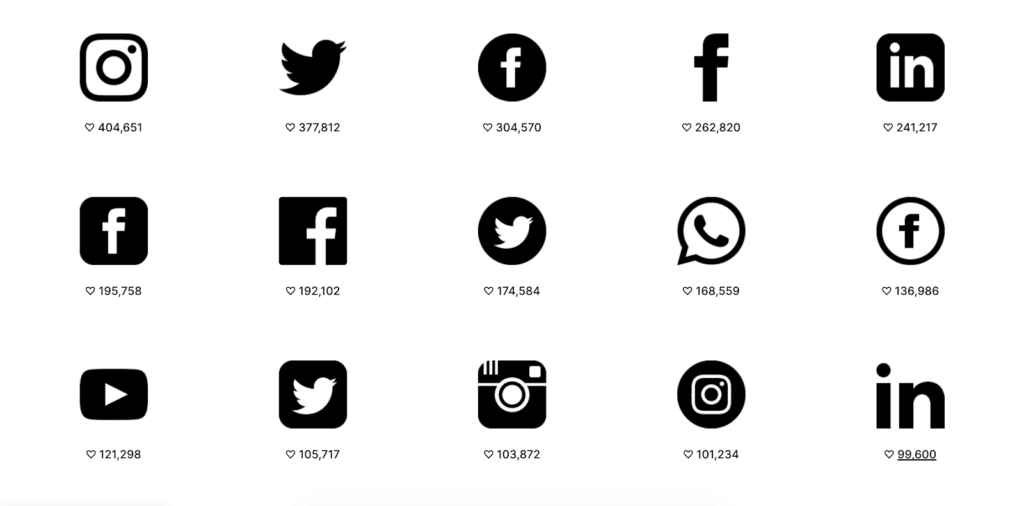 The Types of Content Published Through a Creator’s Social Accounts, Fan Communities, and Membership Spaces